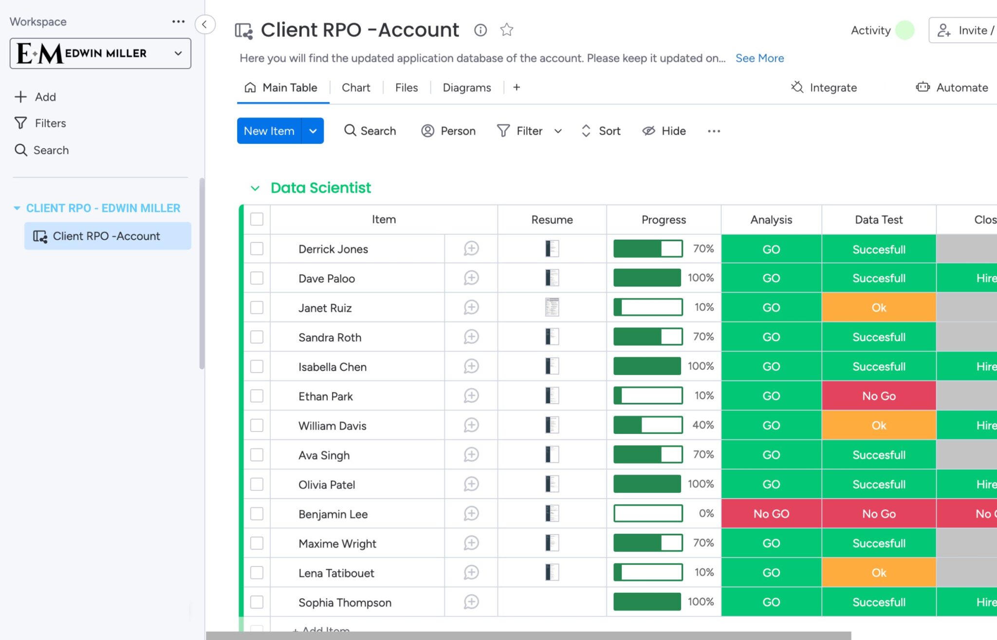 ai-driven-rpo-edwin-miller-llc-the-first-recruiters